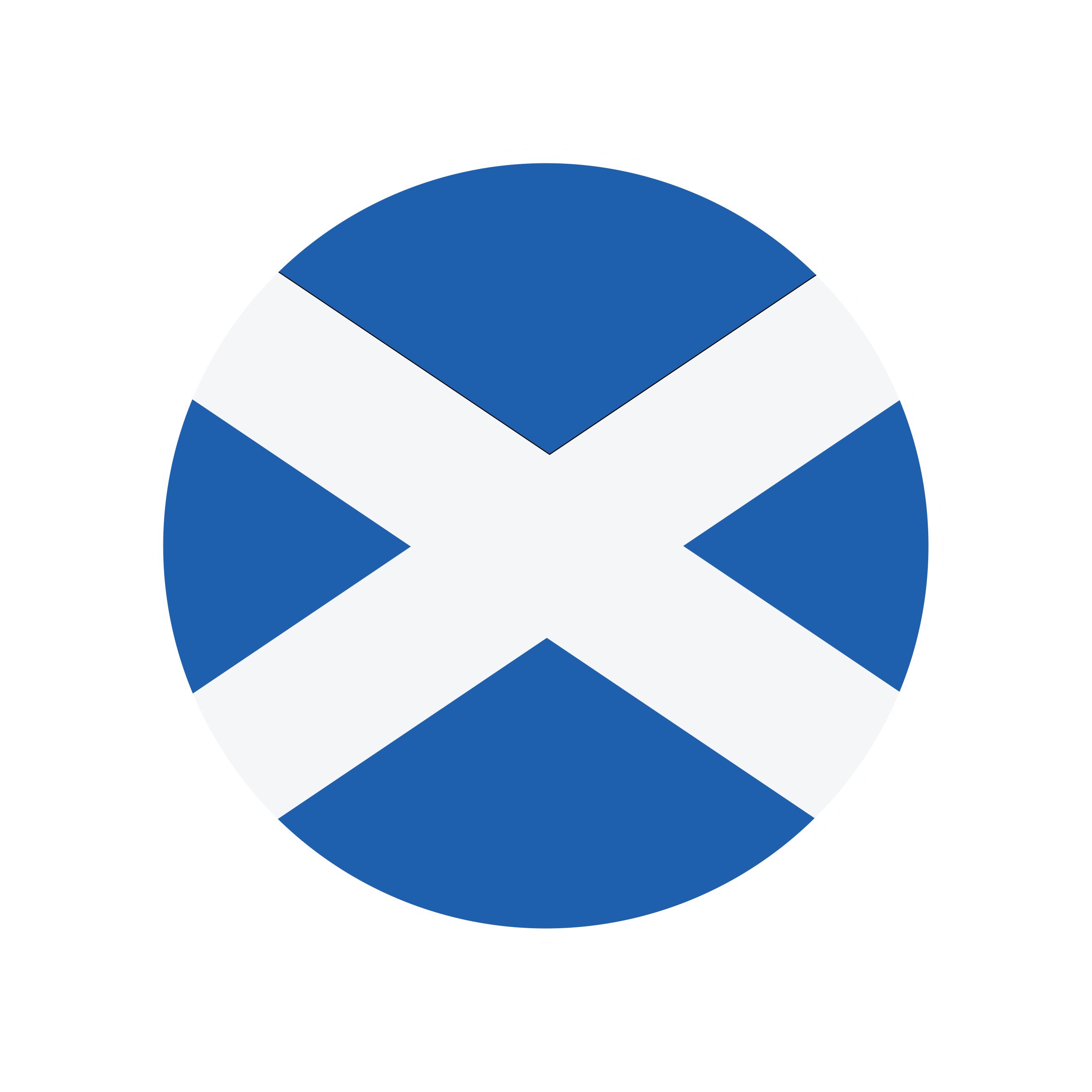 Scotland